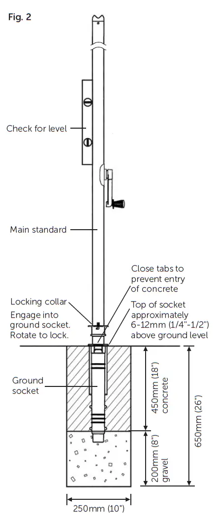 Install the Ground Socket