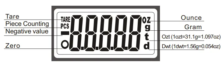ADLER AD 3168 Precision Scale (Best for Jwellery Weight) User Manual - LCD icon