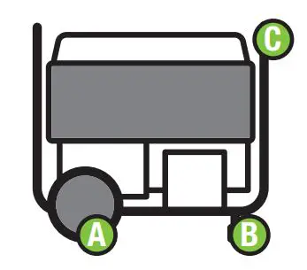 CHAMPION-201041-5000W-Portable-Generator-FIG2