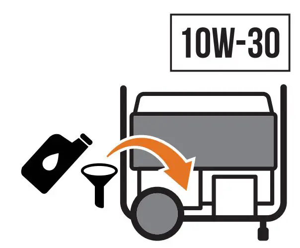 CHAMPION-201041-5000W-Portable-Generator-FIG4