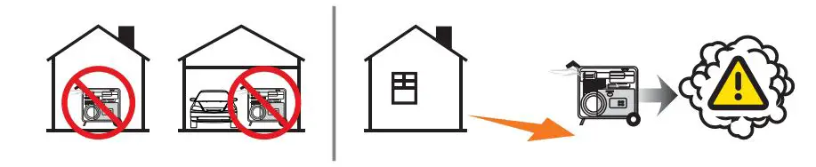 CHAMPION-201041-5000W-Portable-Generator-FIG5