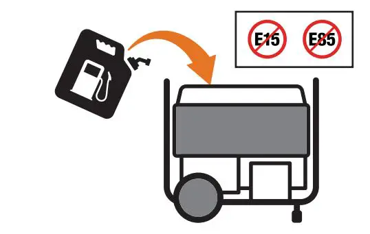 CHAMPION-201041-5000W-Portable-Generator-FIG5