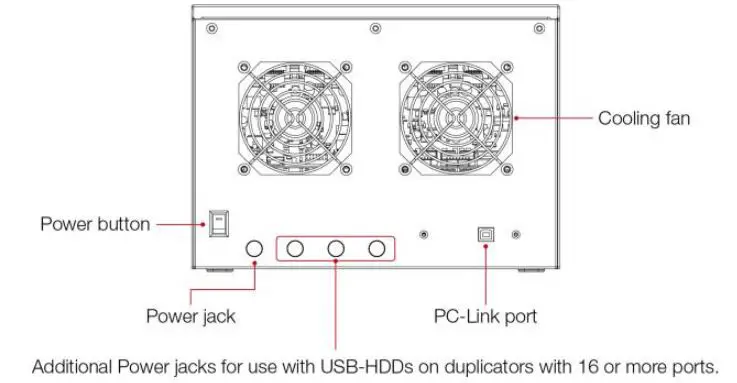 UReach-Intelligent-9-U3-Series-USB-Duplicator-2
