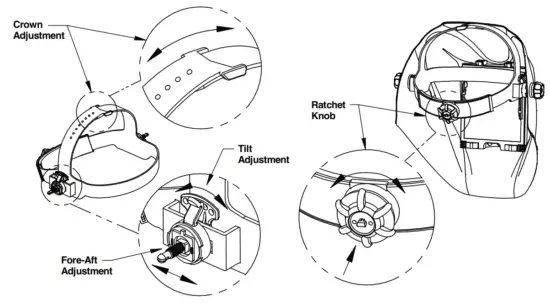 LINCOLN ELECTRIC IMT10358 ELECTRIC Auto Darkening Helmet - Headgear Adjustment