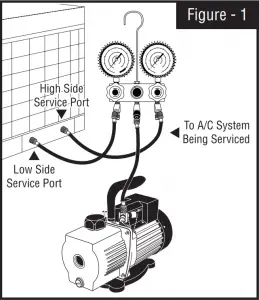 Vacuum Pump Operation