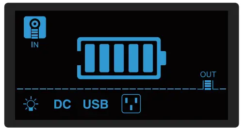 Pulsar PPS200 200 Watt Power Station - fig3