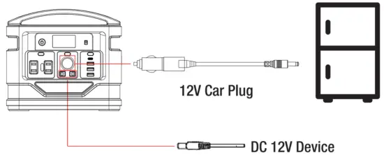Pulsar PPS200 200 Watt Power Station - fig5