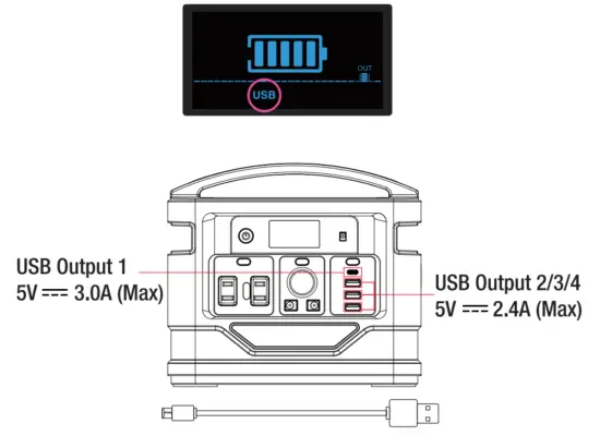 Pulsar PPS200 200 Watt Power Station - fig6
