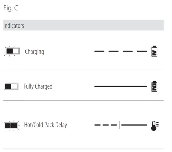 DEWALT-DCD805-20-Volt-Compact Cordless-1/2-Inch-Hammer-Drill-Battery-Indication