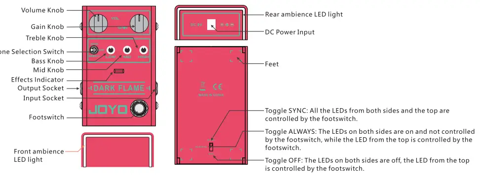 JOYO-R-17-Dark-Flame-Distortion-Pedal-fig-1
