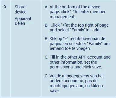smart home beveiliging R5NXWZ4G89NW Smart Lock-28