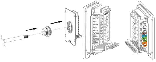 GRANDSTREAM GDS3710V2 Hemispheric HD IP Video Door System - fig 2