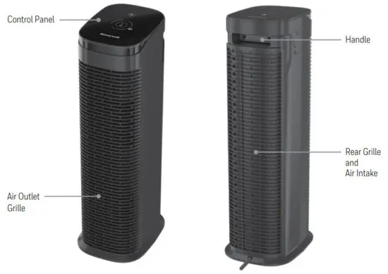 Honeywell HPA075 Series Hepa Air Purifiers - figure 1