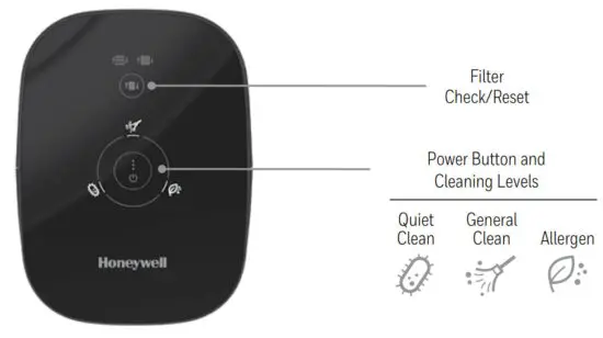 Honeywell HPA075 Series Hepa Air Purifiers - figure 2
