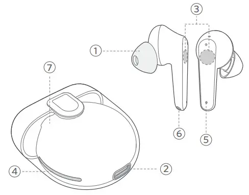 ACHOICE P1 True Wireless Earbuds - Appearance