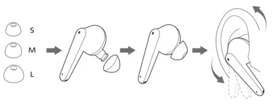 ACHOICE P1 True Wireless Earbuds - Wear Tips