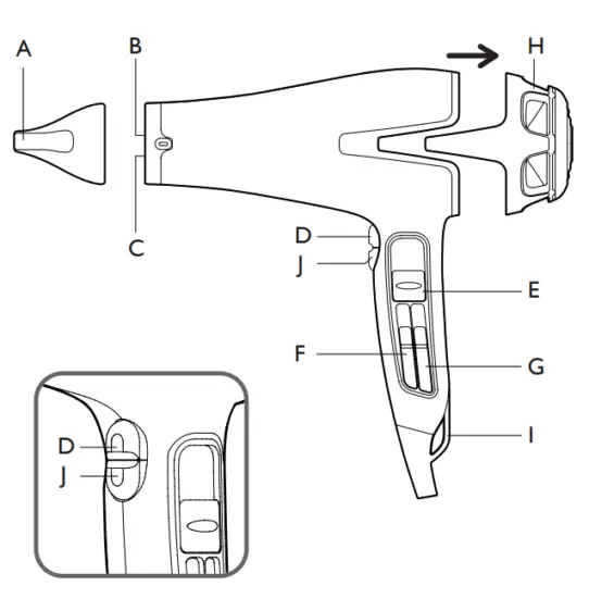 ROWENTA CV7650D0 Silence Infinipro Sensor Dryer - fig