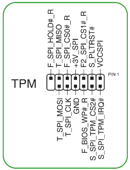 ASUS Prime H510M R Motherboard - SPI TPM header