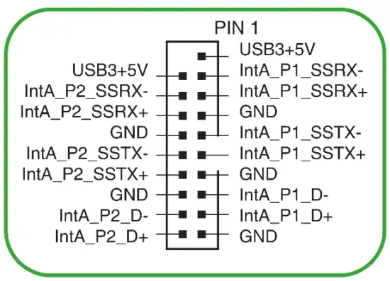 ASUS Prime H510M R Motherboard - USB 3 2 Gen1 header