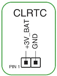 ASUS Prime H510M R Motherboard - header 3