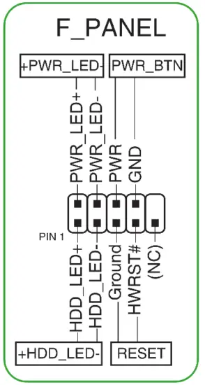 ASUS Prime H510M R Motherboard - pin System Panel header