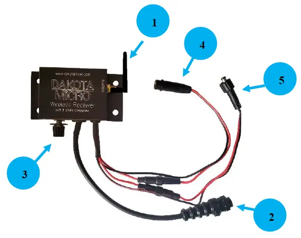 DAKOTA MICRO DM-HRX AHD Wireless Waterproof Receiver and Transmitter Kits-FIG11