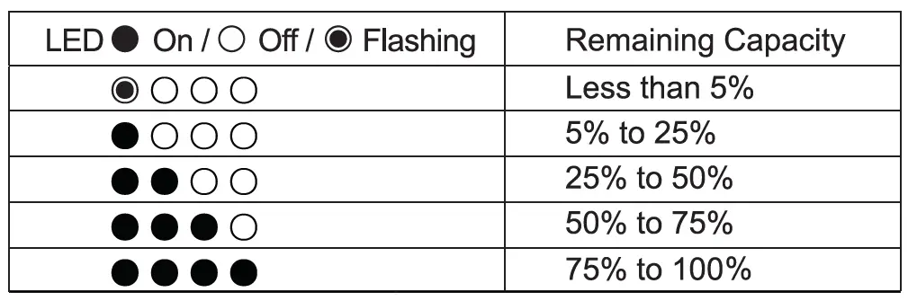 comsol PBS05BK 5000mAh Power Bank Charger 7