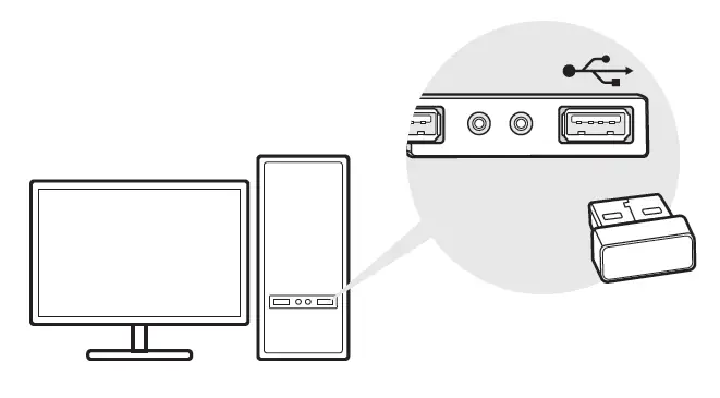 Connect to a Computer