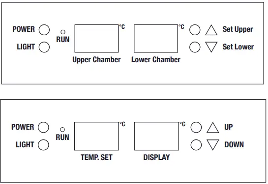 scandomestic SV 10 Series Sine Wave Vibro Viscometer - Fig 2
