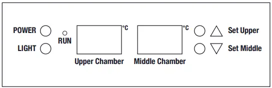 scandomestic SV 10 Series Sine Wave Vibro Viscometer - Fig 3
