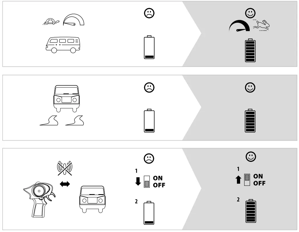 CARSON 1 87 Line VW T1 Samba Bus w Trailer 2.4G RTR - Fig 42