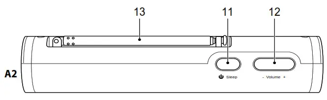 nedis Portable DAB+ FM Radio RDDB1500BK-
