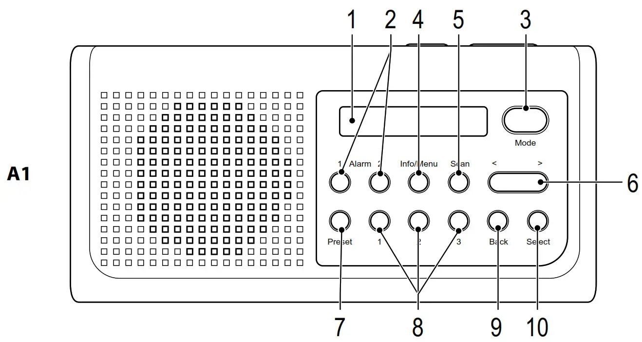 nedis Portable DAB+ FM Radio RDDB1500BK