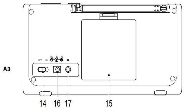 nedis Portable DAB+ FM Radio a3