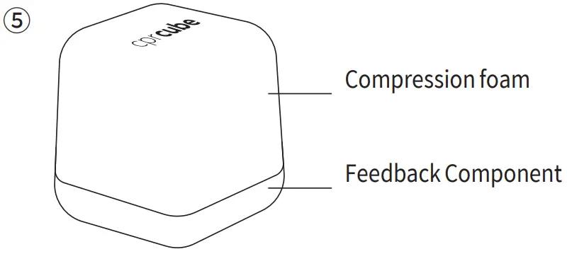 IM Labs CC3G cprCUBE Pro with CPR Feedback App - Main Body