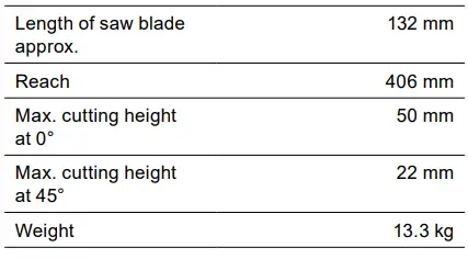 Scheppach DECO-XLS Electric Scroll Saw-fig10