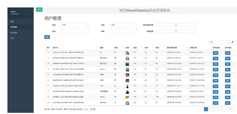 Move- Robotics- Technology 13