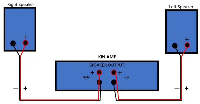 TOTEM TOTPFFBJ73 KIN AMP Integrated Amplifier 5