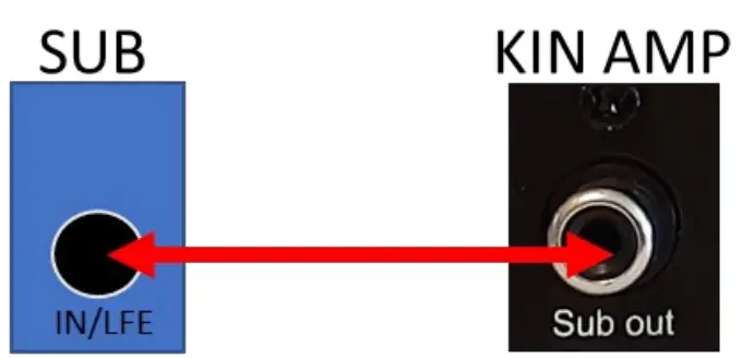 TOTEM TOTPFFBJ73 KIN AMP Integrated Amplifier 6