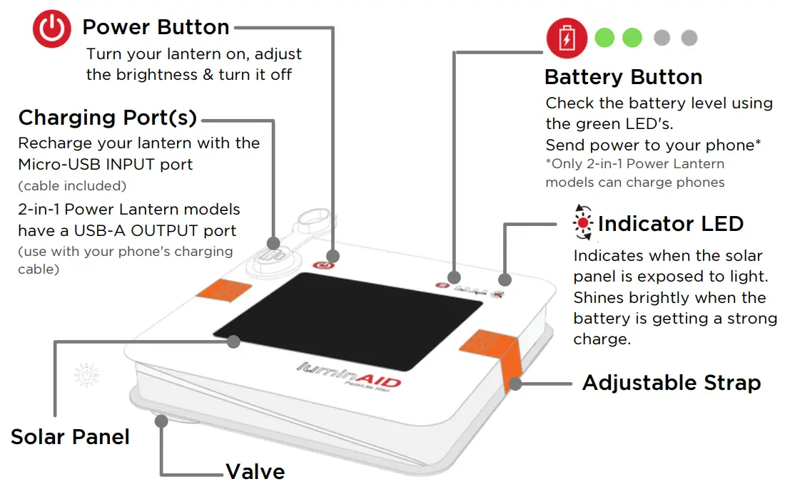 LuminAID Solar Lanterns and Solar 2 in 1 Phone Chargers -