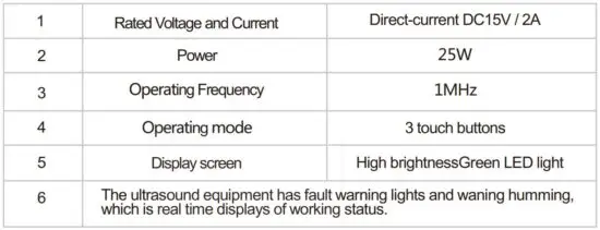 FIG 3 Introduction of the operation face