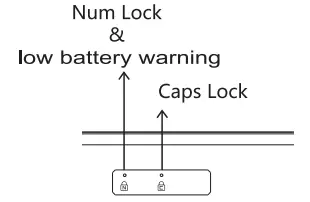 MeToo-C160-Wireless-Keyboard-and-Mouse-Combo-3