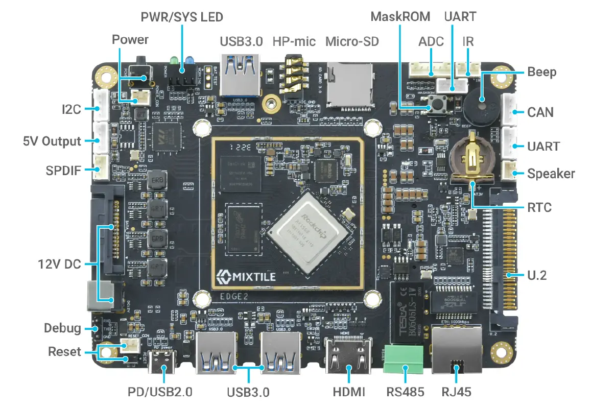 MIXTILE Edge 2 High-Performance Arm64 Single-Board Computer Targeted FIG 2