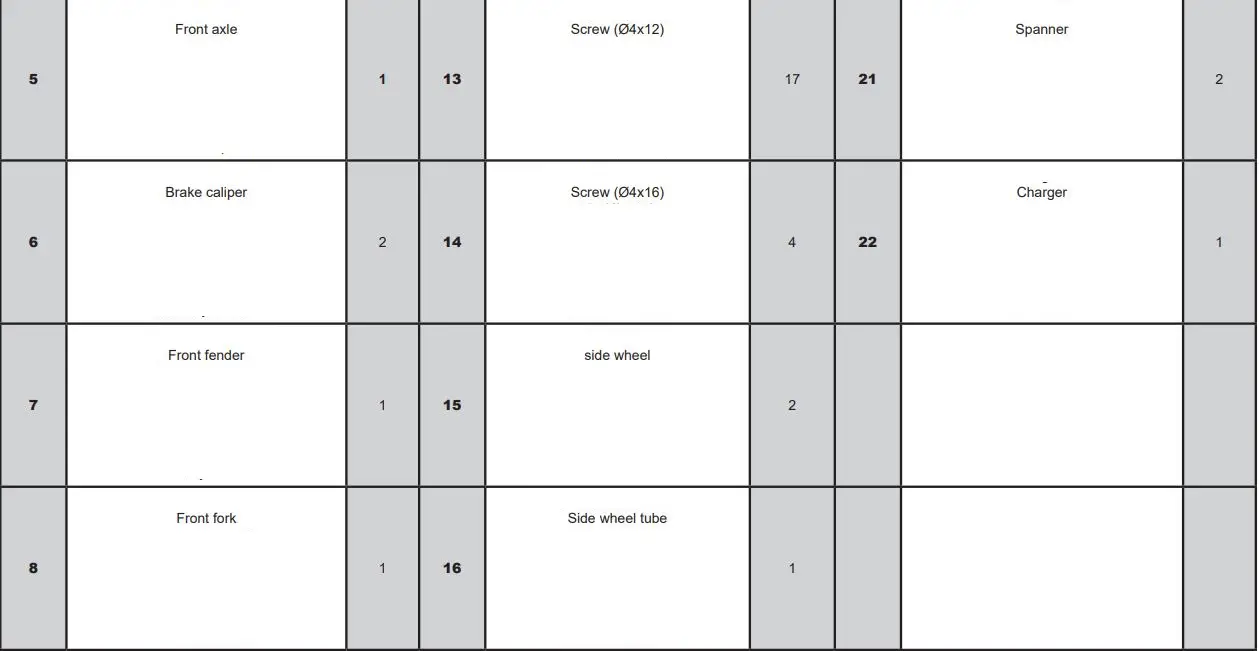 JAMARA 460587 Ride on Aprilia Tuono Motorcycle Instruction Manual - Parts
