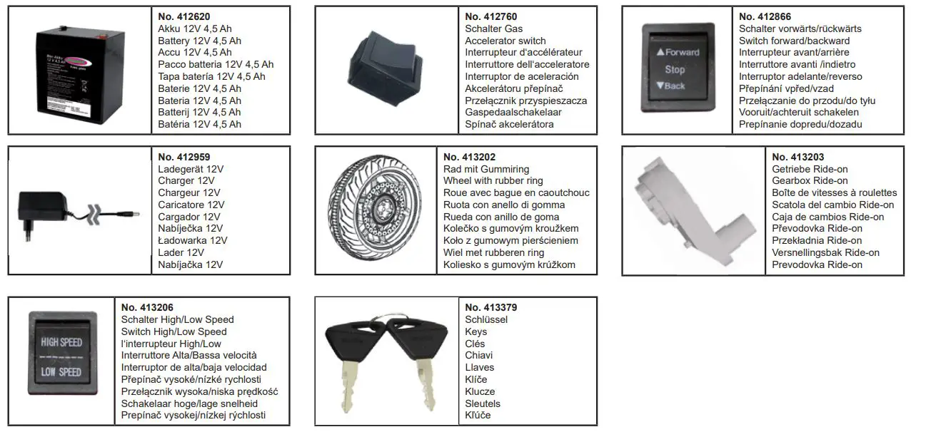 JAMARA 460587 Ride on Aprilia Tuono Motorcycle Instruction Manual - Spare parts