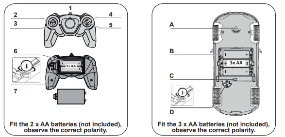 JAMARA 403092 BMW M3 Sport 2.4GHz Car-fig1