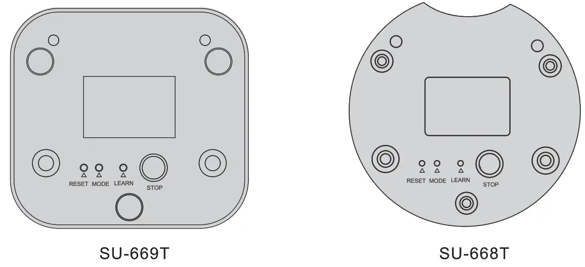 Shenzhen Suling Technology SE 668TS Queuing Wireless Calling System - Fig 1