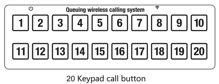 Shenzhen Suling Technology SE 668TS Queuing Wireless Calling System - Fig