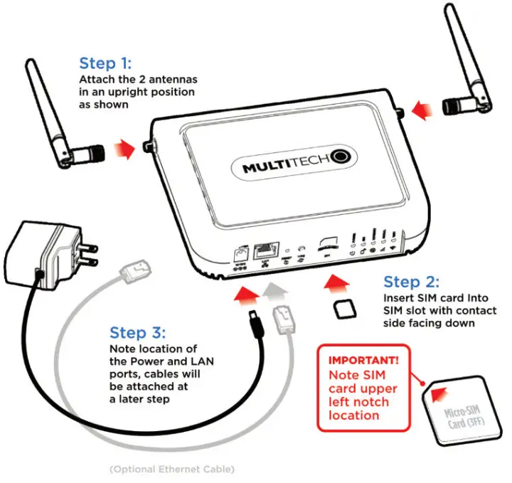 MULTITECH MTCAPW L12G2 MultiConnect CBRS Wi Fi - 3