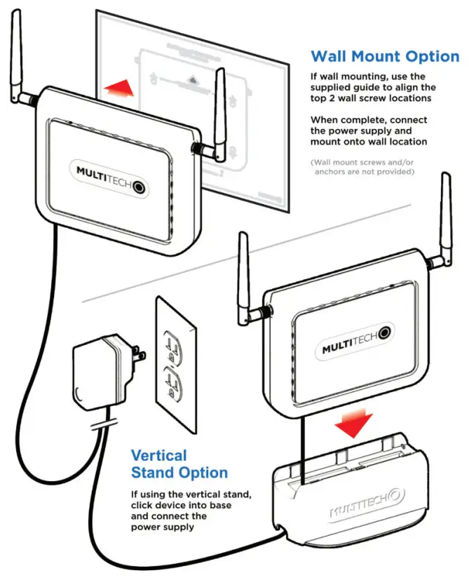 MULTITECH MTCAPW L12G2 MultiConnect CBRS Wi Fi - 5